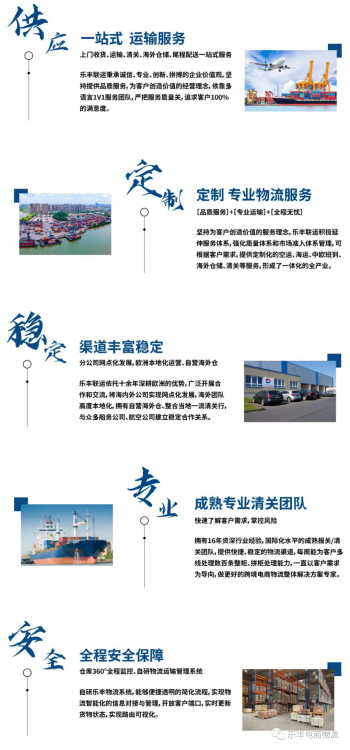 是一家專注中國到歐洲“門到門”物流服務(wù)商。-樂豐貨運｜樂豐國際貨運｜樂豐電商物流